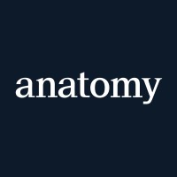 Anatomy Brands logo, Anatomy Brands contact details