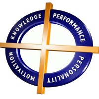 Performia Hungary logo, Performia Hungary contact details