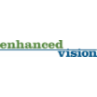 Enhanced Vision logo, Enhanced Vision contact details