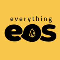 Everything EOS logo, Everything EOS contact details