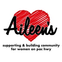 Aileen's logo, Aileen's contact details