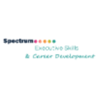 Spectrum Executive Skills ( ex Spectrum Coaching) logo, Spectrum Executive Skills ( ex Spectrum Coaching) contact details