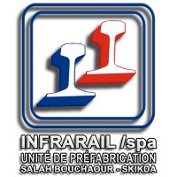 INFRARAIL UBOP-SBR logo, INFRARAIL UBOP-SBR contact details