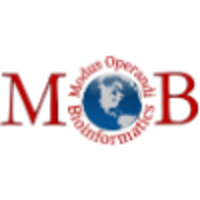 Modus Operandi Bioinformatics (Pvt.) Ltd logo, Modus Operandi Bioinformatics (Pvt.) Ltd contact details