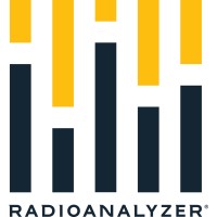 RadioAnalyzer logo, RadioAnalyzer contact details