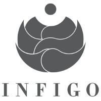 INFIGO logo, INFIGO contact details