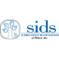 SIDS of Illinois, Inc logo, SIDS of Illinois, Inc contact details