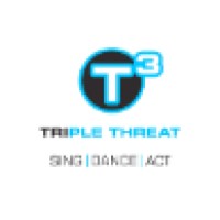 T3TripleThreat logo, T3TripleThreat contact details