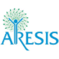 ARESIS logo, ARESIS contact details