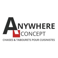 Anywhere Concept logo, Anywhere Concept contact details