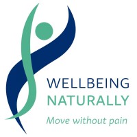 Wellbeing Naturally logo, Wellbeing Naturally contact details