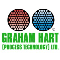 Graham Hart logo, Graham Hart contact details