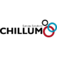 Chillum Oil logo, Chillum Oil contact details