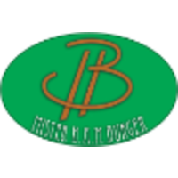 Mister H.A.M. Burger logo, Mister H.A.M. Burger contact details