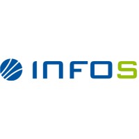 INFOS France logo, INFOS France contact details