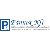 Pannox Kft. logo, Pannox Kft. contact details