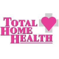 Total Home Health Aide Svc Inc logo, Total Home Health Aide Svc Inc contact details