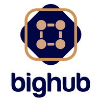 BIG HUB logo, BIG HUB contact details