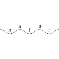 Nalar Group logo, Nalar Group contact details