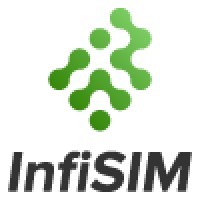 InfiSIM logo, InfiSIM contact details