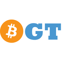 Bitcoin Guatemala logo, Bitcoin Guatemala contact details