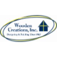 Wooden Creations, Inc. logo, Wooden Creations, Inc. contact details