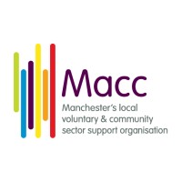 Macc logo, Macc contact details