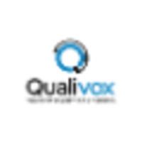 Qualivox logo, Qualivox contact details