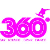 360-Bar logo, 360-Bar contact details