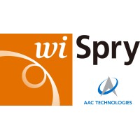 Wispry logo, Wispry contact details