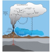 U.S. Hydrothermal, LLC (a Renewable Energy Infrastructure Project Incubator) logo, U.S. Hydrothermal, LLC (a Renewable Energy Infrastructure Project Incubator) contact details