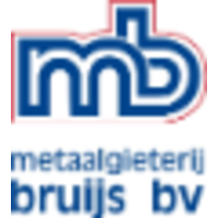 Metaalgieterij Bruijs logo, Metaalgieterij Bruijs contact details