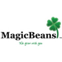 MagicBeans Web Design Studio logo, MagicBeans Web Design Studio contact details