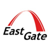 East-Gate logo, East-Gate contact details