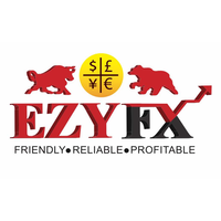 EZYFX LIMITED logo, EZYFX LIMITED contact details