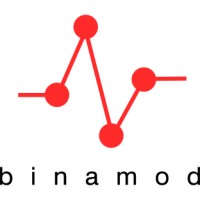 binamod logo, binamod contact details