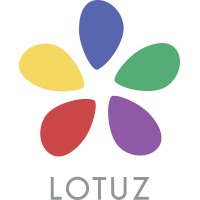 Lotuz logo, Lotuz contact details