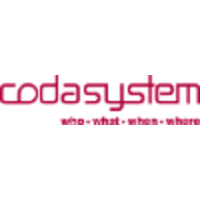 CODASYSTEM logo, CODASYSTEM contact details