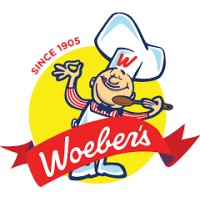 Woeber Mustard logo, Woeber Mustard contact details