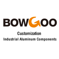 Suzhou Bowgoo Technology logo, Suzhou Bowgoo Technology contact details