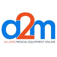 ALL2MD logo, ALL2MD contact details