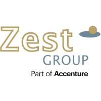 Zestgroup logo, Zestgroup contact details