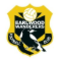 Earlwood Wanderers FC logo, Earlwood Wanderers FC contact details