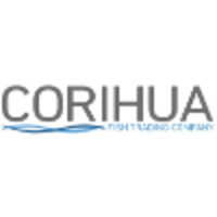 CORIHUA logo, CORIHUA contact details