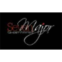 SevenMajor.com logo, SevenMajor.com contact details