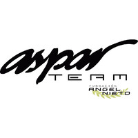 Aspar Team logo, Aspar Team contact details