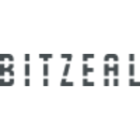 BITZEAL AB logo, BITZEAL AB contact details