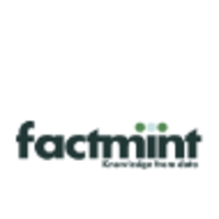 FactMint (closed) logo, FactMint (closed) contact details