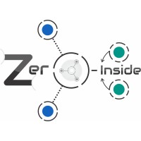 Zero-Inside logo, Zero-Inside contact details