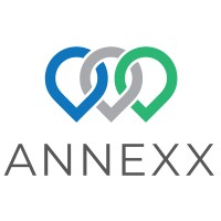 Annexxhomes logo, Annexxhomes contact details